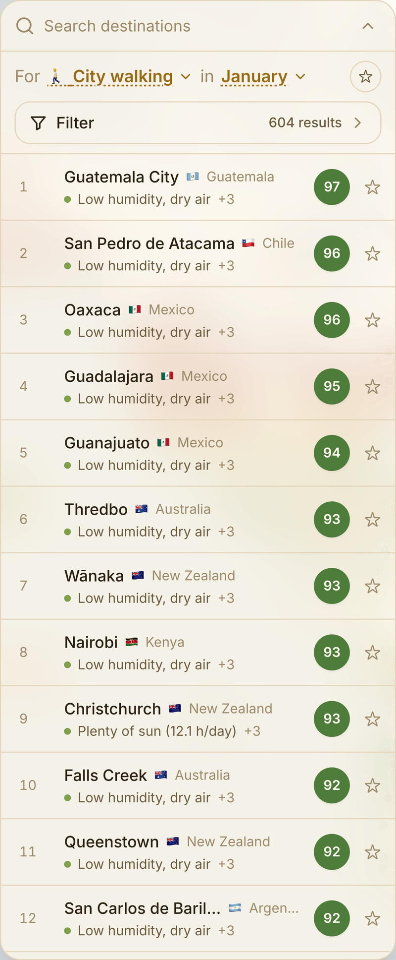 SeasonMap ranked list — best beach destinations for March with scores and reasons